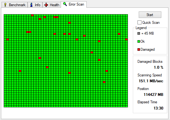 Stellar Data Recovery