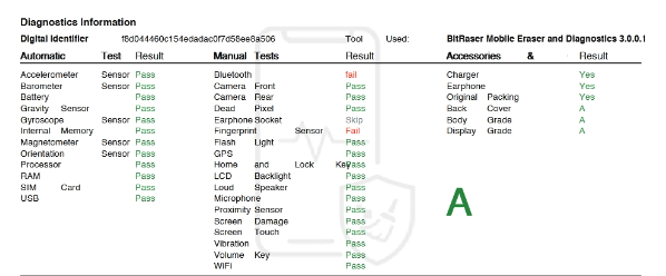 Stellar Data Recovery