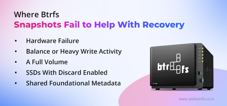 When Do Btrfs Snapshots Fail to Help With Recovery?