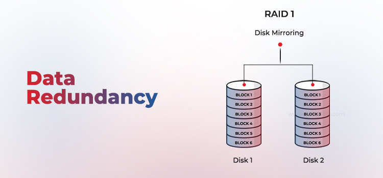 Data Redundancy - Stellar