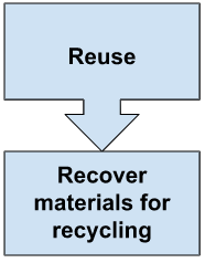 Stellar Data Recovery