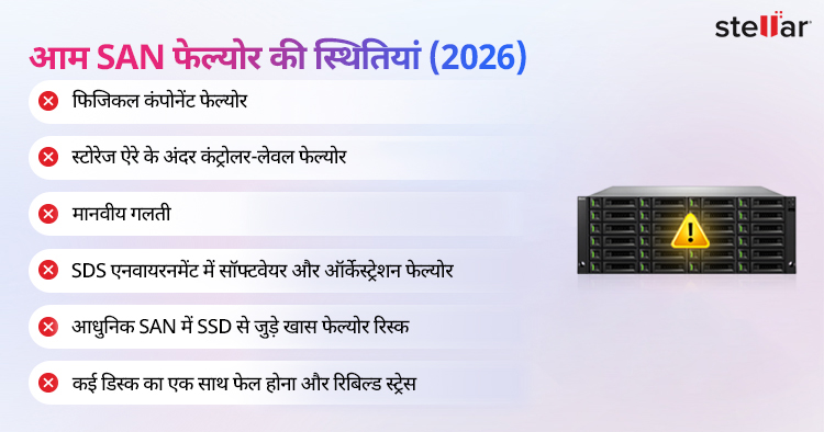 SAN फेलियर के सामान्य कारण