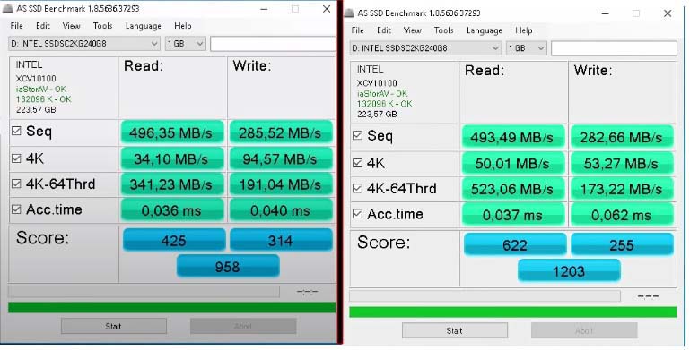 Left: NTFS, Right ReFS. An AS SSD Comparison Of Read/Write Speeds. 