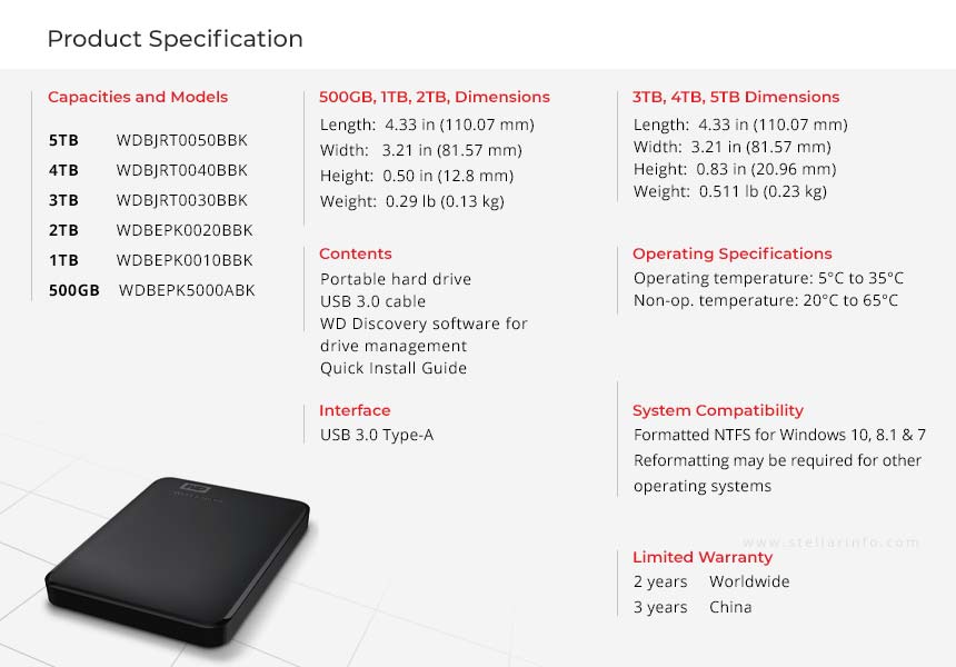WD Product Specifications