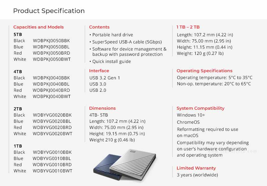 WD Product Specifications