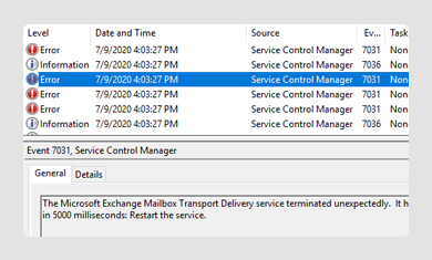 Corrupted Mailbox Database