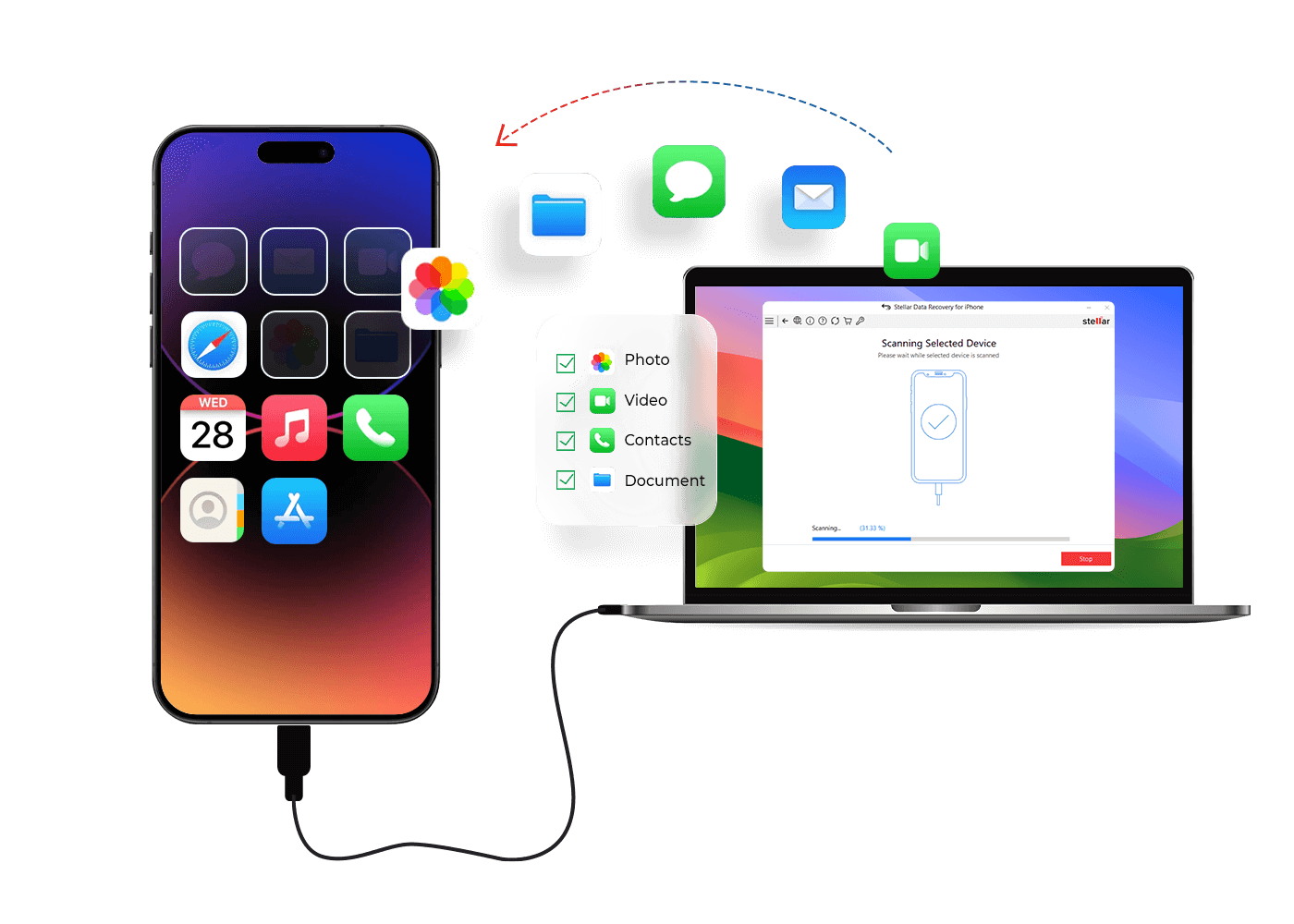 Best iPhone Data Recovery Software