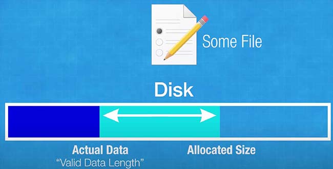 deeper look at the capabilities of ReFS