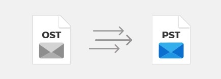 To Export OST to PST