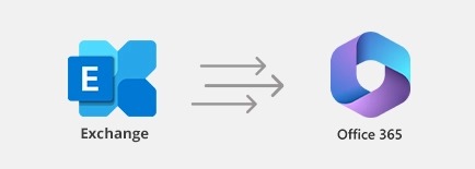 Import OST File to Office 365/M365 
