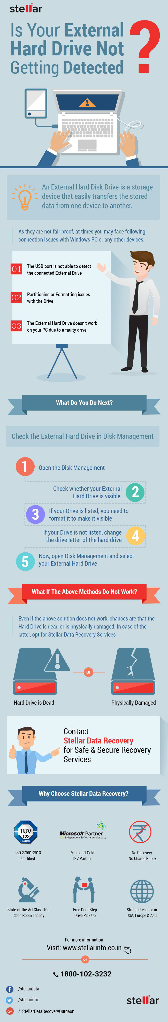 How To Fix External Hard Drive Not Recognized Infographics