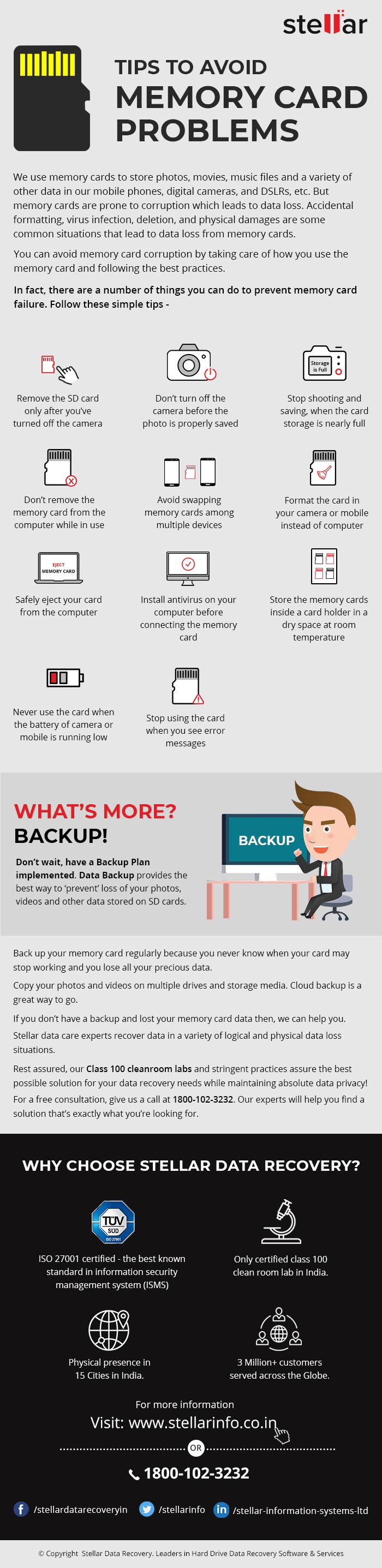 Infographic Tips to Prevent Memory Card Failure