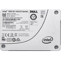 Dell SSD Storage